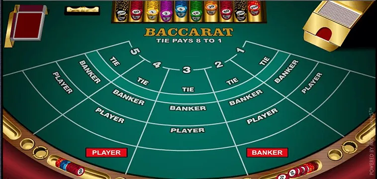 Trò Chơi Baccarat Tại M8WIN: Hướng Dẫn Chi Tiết Và Chiến Thuật