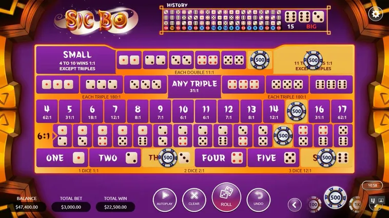 Đăng Ký Ngay SicBo Vin777: Chinh Phục Thắng Lớn Trong Tầm Tay! 2 Đăng Ký Ngay SicBo 79SODO: Chinh Phục Thắng Lớn Trong Tầm Tay!